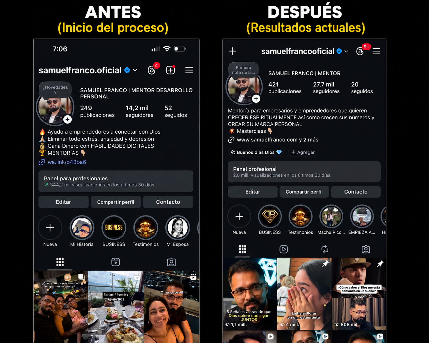 Instagram de Samuel Franco antes y después: 14.2K → 27.7K seguidores